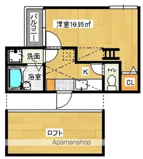 コンフォートベネフィス井尻NEXT1【201号室号室】の間取り