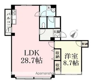 コーポISHIBA【102号室】の間取り