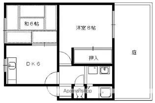 アルム法勝寺【101号室】の間取り