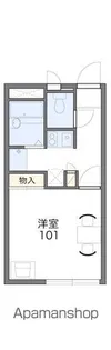レオパレスMIKUNIⅡ【107号室】の間取り