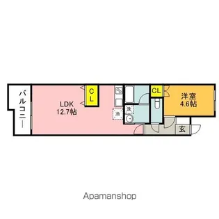 ピッティ パラッツォ【205号室】の間取り