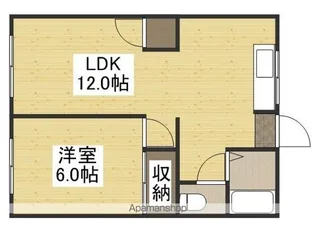 セレッソ吉岡 B棟【1階】の間取り