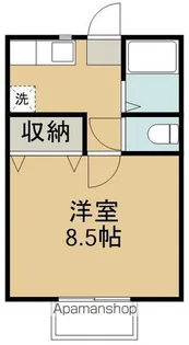 カームシュッセン【2階】の間取り