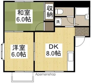 ミューゼフルールA棟【201号室】の間取り