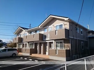 サンリットスパーブ Sの画像