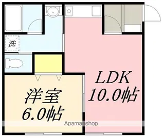 ラパンルージュ【2階】の間取り