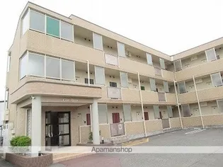 CON BRIO【2階】の外観