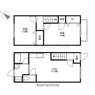 エテルノ・ラ・パイン【9号室】の間取り