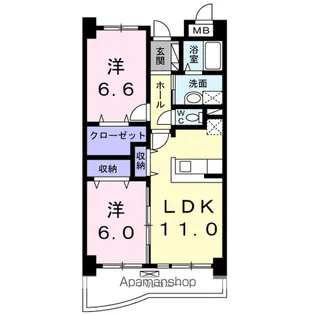 城南マンション【3階】の間取り