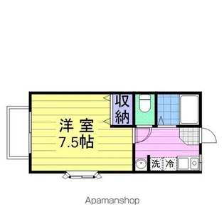 グランデュールT【1階】の間取り