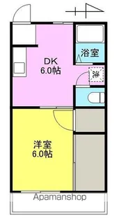 1DKの間取り画像