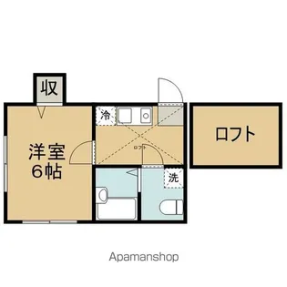 LIBLE中野【2階】の間取り