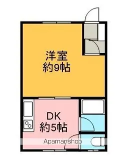 花里ハイツ【2階】の間取り
