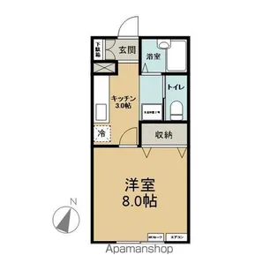 ベルシティ大矢沢B【105号室】の間取り
