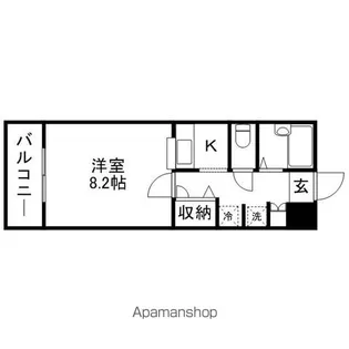 ダブルーンⅥ大橋【802号室】の間取り