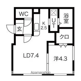 ARTISARA(アーティサーラ)【4階】の間取り