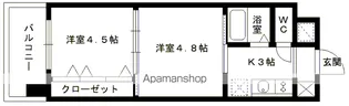 No48プロジェクト2100博多【4階】の間取り