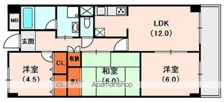 平安ハイツ【3階】の間取り