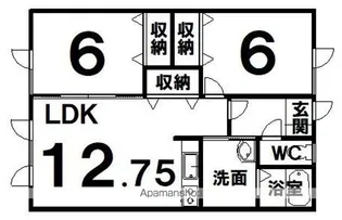 CASTLE【E号室】の間取り