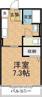 エルレスメール【2階】の間取り