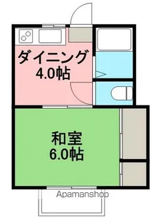 第3斉藤ハイツ【201号室】の間取り