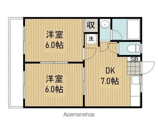 メゾンヨネザワ【2階】の間取り
