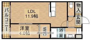 AVENUE【2階】の間取り