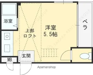 フォンタルファイブ花園【1階】の間取り