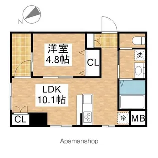 セントフィオーレ新栄【8階】の間取り