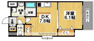 VARIUS長居公園【6階】の間取り