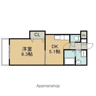 レジデンス黒龍【303号室】の間取り