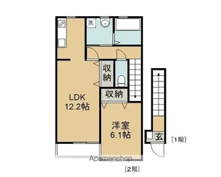 フローラルプラザⅥ【202号室】の間取り