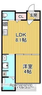 ソレーユ津久野Ⅰ【2階】の間取り