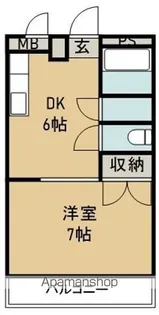 アベニール金村【2階】の間取り