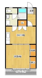 ロイヤル早鈴【2階】の間取り