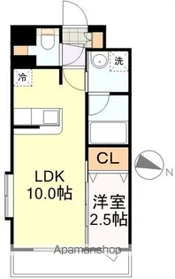 パルグランデ北仙台【501号室】の間取り