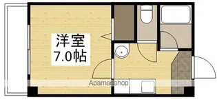 グローバル松島【2階】の間取り