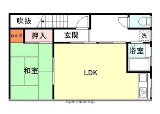 よしき荘【2号室】の間取り