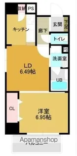 ラポール日泉【201号室】の間取り