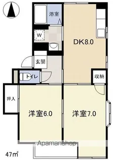 ラプラスプリティ【2階】の間取り