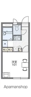 レオパレスNVⅡ【1階】の間取り