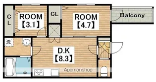 I MAISON RHODON(アイメゾンロドン)【203号室】の間取り
