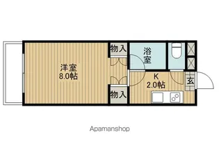 PRESTIGE【208号室】の間取り
