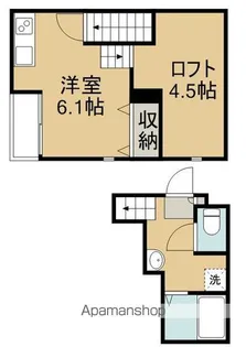RIZEST東仙台【1階】の間取り