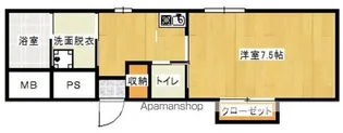 FS BLDG【202号室号室】の間取り