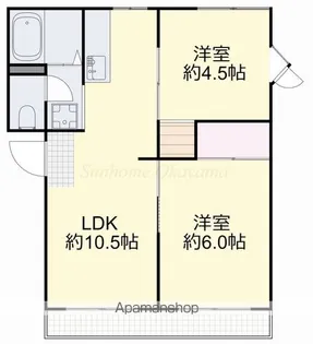 サザンハイツ【201号室】の間取り