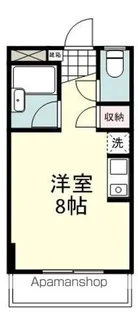 ロイヤルマンション大和町【202号室】の間取り