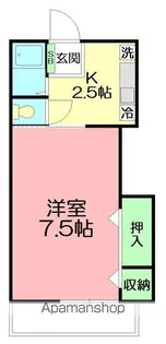アヴェニール湘南Ⅰ【2階】の間取り