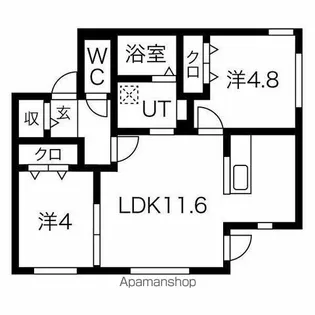 ステラ幌西【106号室】の間取り