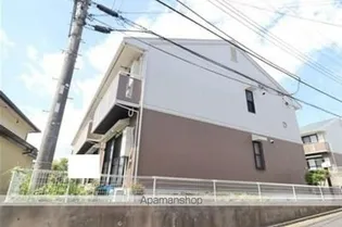 ロイヤルタウン泉Bの画像